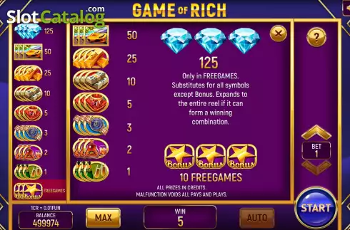 Οθόνη6. Game of Rich (Pull Tabs) Κουλοχέρης