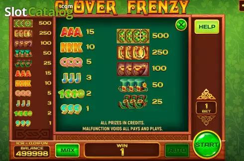 Οθόνη6. Clover Frenzy (Pull Tabs) Κουλοχέρης