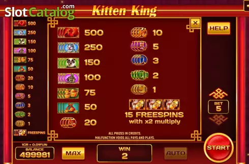 Οθόνη9. Kitten King (Pull Tabs) Κουλοχέρης