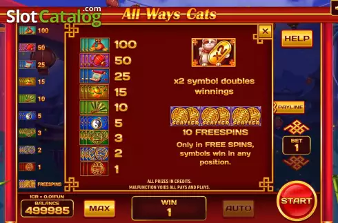 Οθόνη6. All Ways Cats (Pull Tabs) Κουλοχέρης