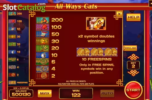 Οθόνη9. All Ways Cats (3x3) Κουλοχέρης