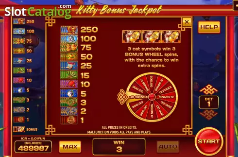 Οθόνη6. Kitty Bonus Jackpot (Pull Tabs) Κουλοχέρης