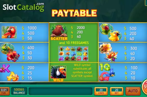 Οθόνη9. Toucan Battle Κουλοχέρης 
