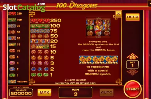 Οθόνη6. 100 Dragons (Pull Tabs) Κουλοχέρης