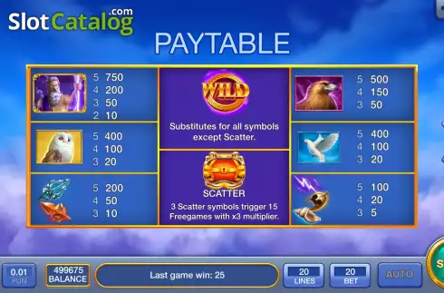 Οθόνη6. Sky God Zeus Κουλοχέρης
