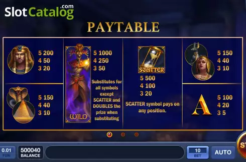 Οθόνη6. Tutankhamens Wins Κουλοχέρης