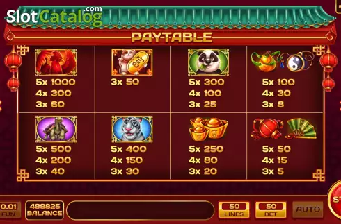Οθόνη6. Twin Treasures Κουλοχέρης