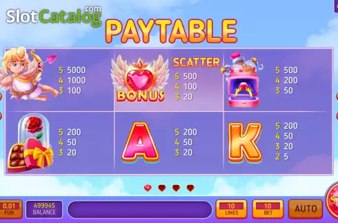 Οθόνη5. Loving Wheel Κουλοχέρης 