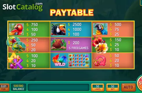 Οθόνη9. Wild Parrot Bonus Κουλοχέρης