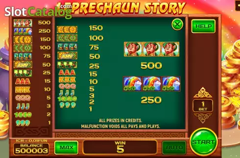 Οθόνη6. Leprechaun Story (Pull Tabs) Κουλοχέρης