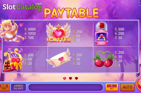 Οθόνη7. Cupid Shot Classic 5 Lines Κουλοχέρης