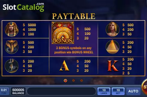 Οθόνη5. Nile Lucky Wheel Κουλοχέρης
