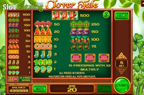 Οθόνη5. Clover Tale (Pull Tabs) Κουλοχέρης