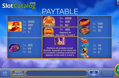 Οθόνη7. Zeus Game Κουλοχέρης