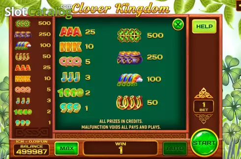 Οθόνη6. Clover Kingdom (Pull Tabs) Κουλοχέρης