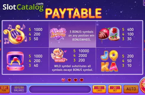 Οθόνη7. Magic Love Wheel Κουλοχέρης