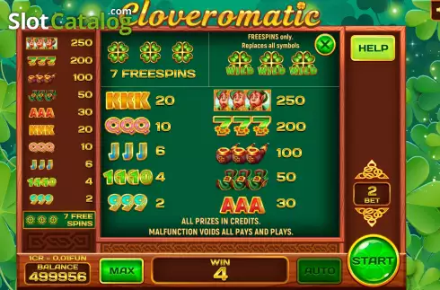 Οθόνη6. Cloveromatic (Pull Tabs) Κουλοχέρης