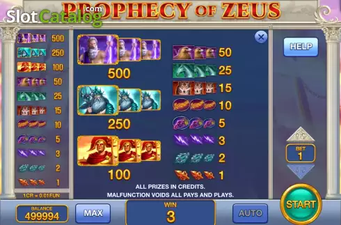 Οθόνη6. Prophecy Of Zeus (Pull Tabs) Κουλοχέρης 