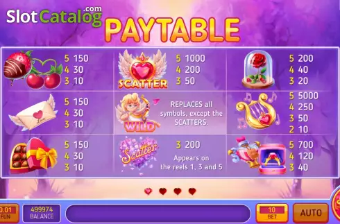 Οθόνη6. Love and Candies Κουλοχέρης