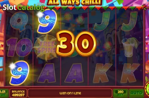 Οθόνη3. All Ways Chilli Κουλοχέρης