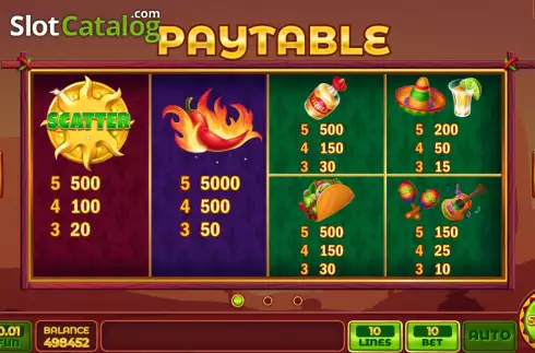 Οθόνη7. Mexican Game Κουλοχέρης