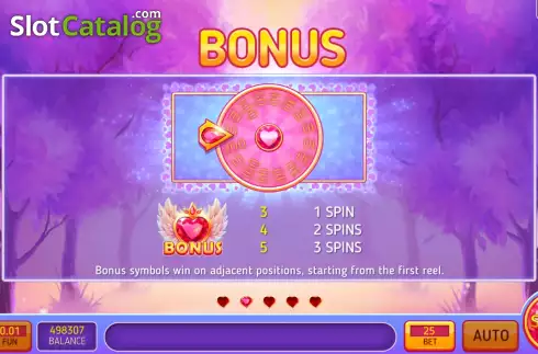 Οθόνη6. Cupid Wheel Jackpot Κουλοχέρης