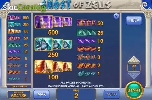 Οθόνη6. Ghost of Zeus (Pull Tabs) Κουλοχέρης