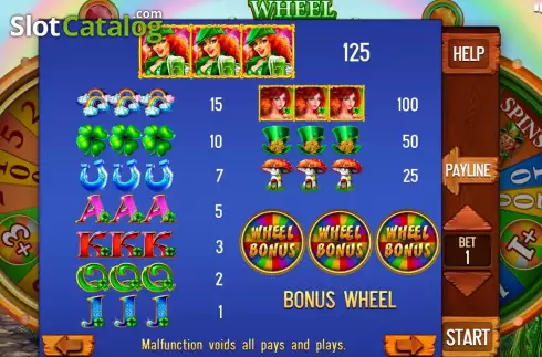 Οθόνη5. Irish Story Wheel (Pull Tabs) Κουλοχέρης