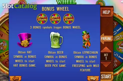 Οθόνη6. Irish Story Wheel (Pull Tabs) Κουλοχέρης