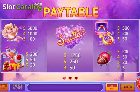 Οθόνη7. Enchanted Sweets Κουλοχέρης