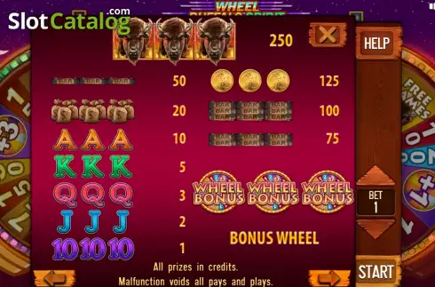 Οθόνη9. Buffalo Spirit Wheel (Pull Tabs) Κουλοχέρης