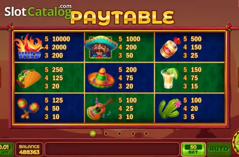 Οθόνη9. Pinata Lucky Bonus Κουλοχέρης 