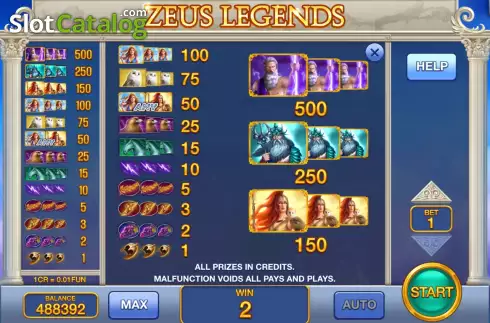 Οθόνη6. Zeus Legends (Pull Tabs) Κουλοχέρης