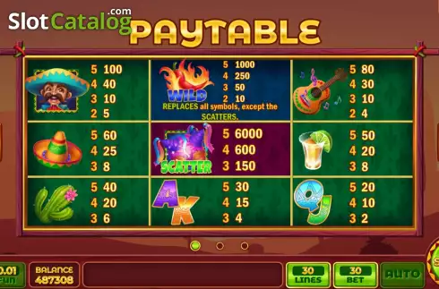 Οθόνη7. Chilli Winnings Κουλοχέρης 