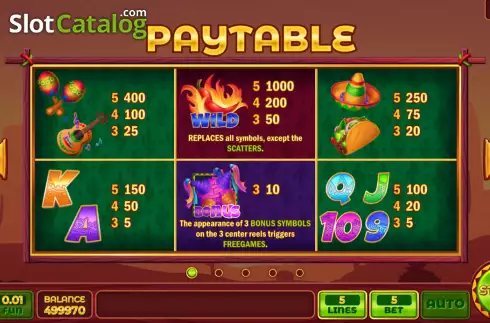 Οθόνη5. Spanish Luck Κουλοχέρης