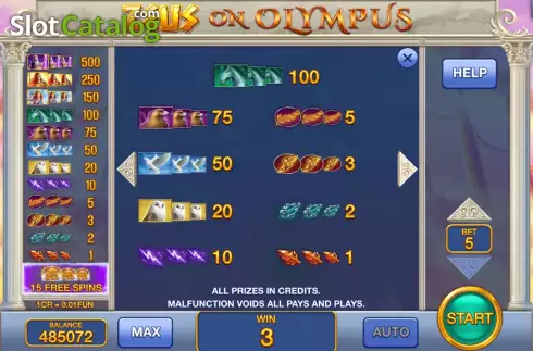 Οθόνη6. Zeus on Olympus (Pull Tabs) Κουλοχέρης