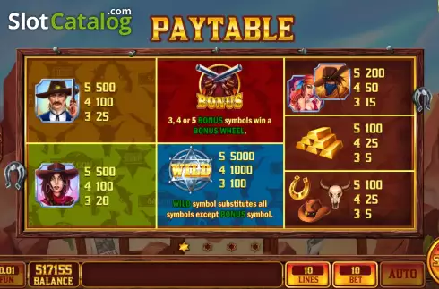 Οθόνη6. Mexican Cowboy Luck Κουλοχέρης 