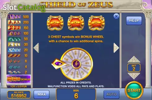 Οθόνη6. Shield of Zeus (Pull Tabs) Κουλοχέρης 