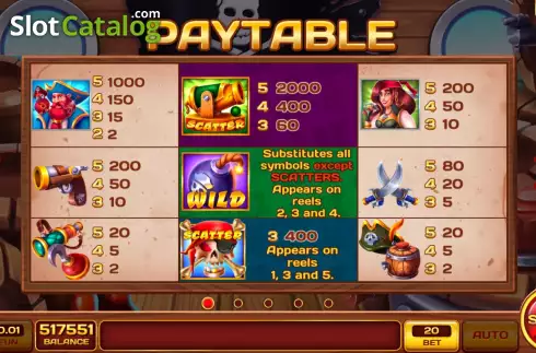 Οθόνη5. Treasure Snipes (ABXplay) Κουλοχέρης