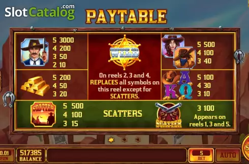 Οθόνη7. Saloon Game Κουλοχέρης