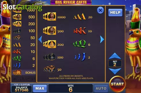Οθόνη8. Big River Gifts (Pull Tabs) Κουλοχέρης