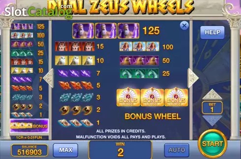Οθόνη4. Dual Zeus Wheels (Pull Tabs) Κουλοχέρης
