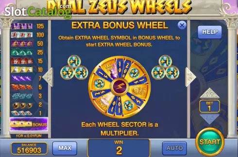 Οθόνη6. Dual Zeus Wheels (Pull Tabs) Κουλοχέρης