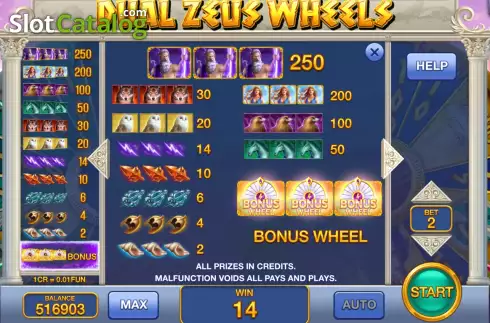 Οθόνη4. Dual Zeus Wheels (3x3) Κουλοχέρης