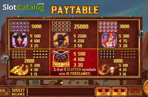 Οθόνη6. Indian Raid Κουλοχέρης