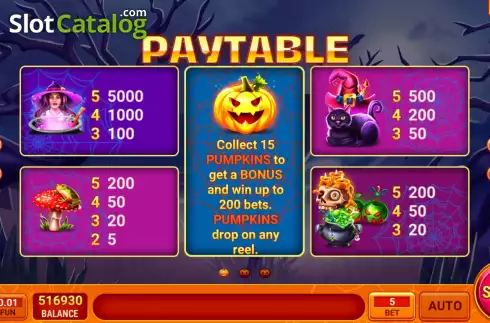 Οθόνη7. Pumpkin Collection Κουλοχέρης