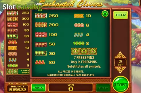 Οθόνη6. Enchanted Clovers (Pull Tabs) Κουλοχέρης