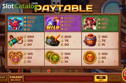 Οθόνη5. Pirate Wheel Κουλοχέρης