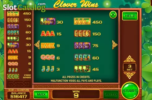 Οθόνη5. Clover Wins (Reel Respin) Κουλοχέρης