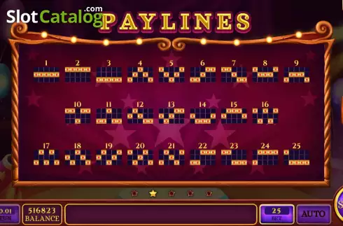 Οθόνη6. Jolly Ferris Wheel Κουλοχέρης 